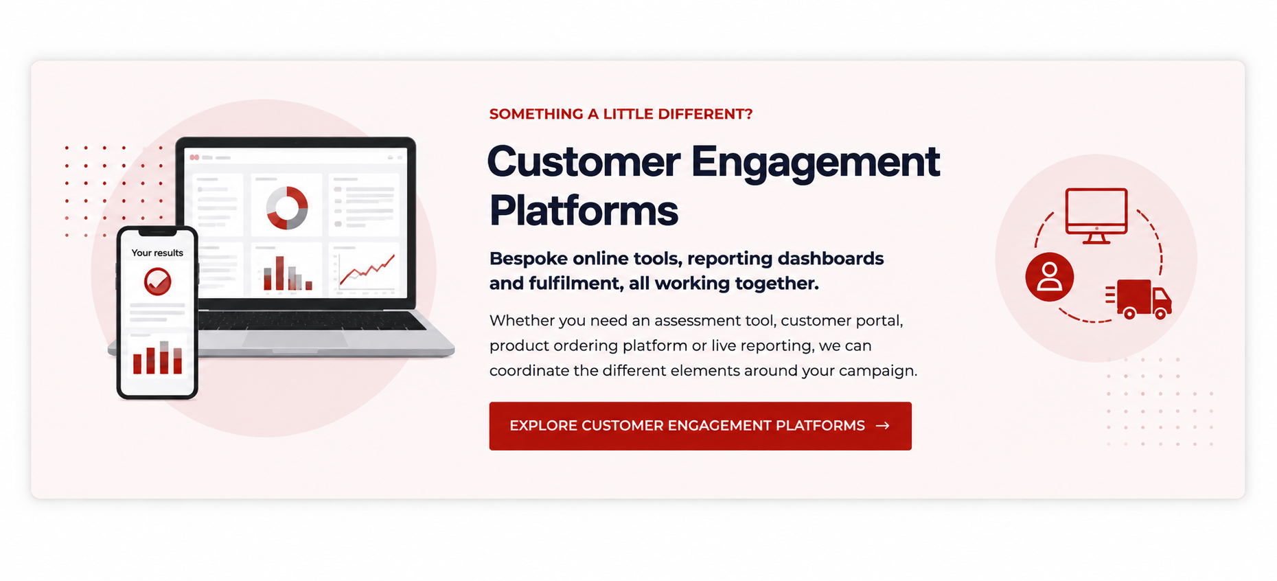 Customer Engagement Platforms