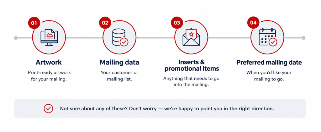 What SOLO needs from you to prepare a mailing