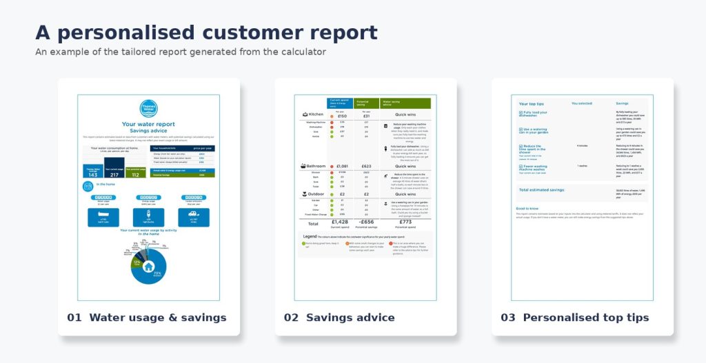 Example of personalised water savings report